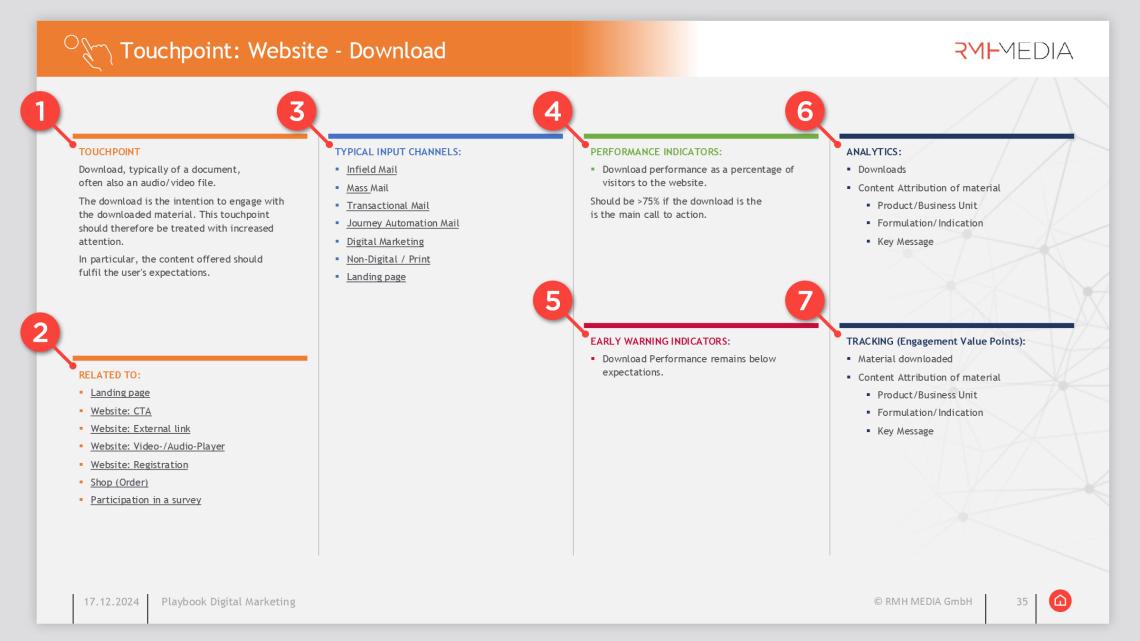 Example of a Website-Download-Sheets