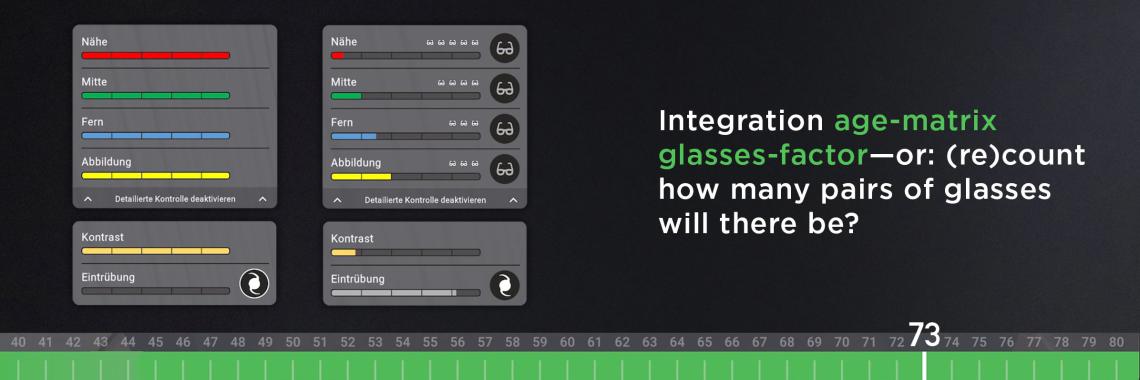 RMH MEDIA 1stQ Matrix