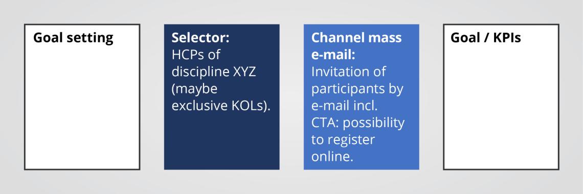 Step 2: Selector and channel